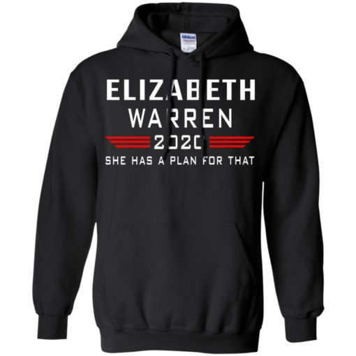Elizabeth Warren 2020