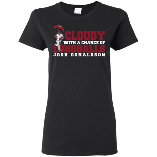 Cloudy with a chance of Longballs Josh Donaldson shirt