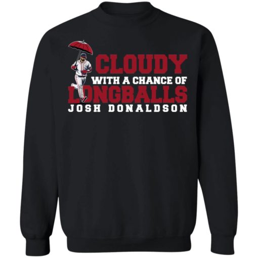 Cloudy with a chance of Longballs Josh Donaldson shirt