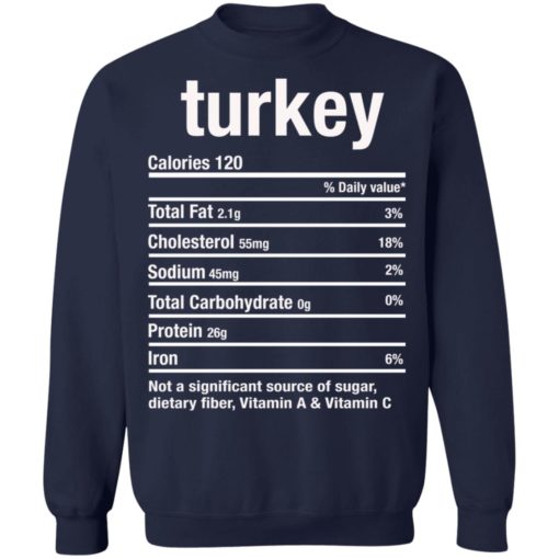 Funny Turkey Nutrition Thanksgiving shirt