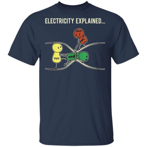 Funny Electricity Explained shirt