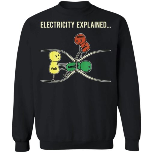 Funny Electricity Explained shirt