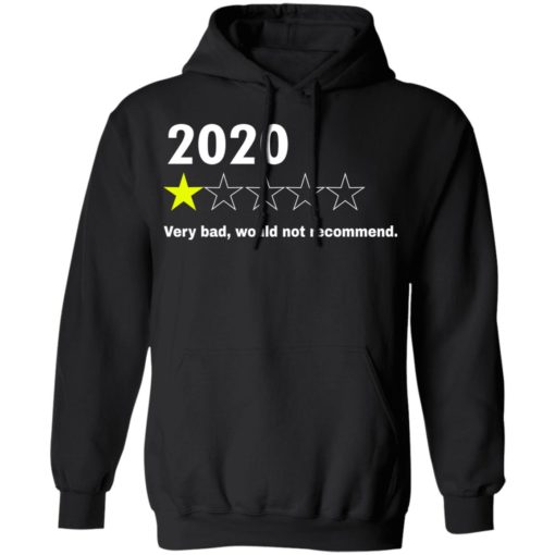 2020 1 star 2020 very bad would not recommend shirt