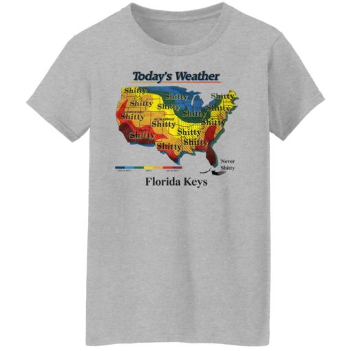 Today’s weather shitty shirt