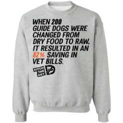 When 200 guide dogs changed from dry food shirt