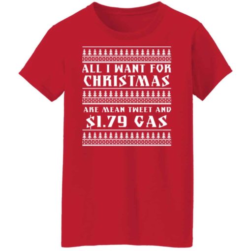 All I want for Christmas are mean tweet and $1.79 gas sweater
