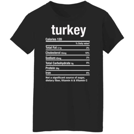 Tuekey calories 120 % daily value total fat 21g 3% shirt