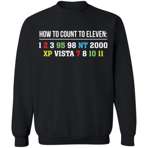 How to count to eleven 1 2 3 95 98 nt 2000 xp vista 7 8 10 11 shirt