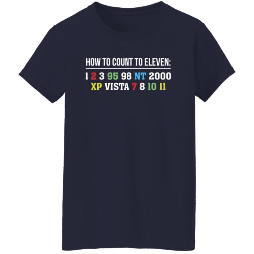 How to count to eleven 1 2 3 95 98 nt 2000 xp vista 7 8 10 11 shirt