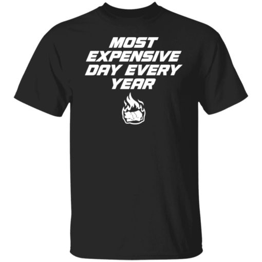 Most expensive day every shirt