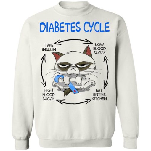 Cat diabetes cycle shirt