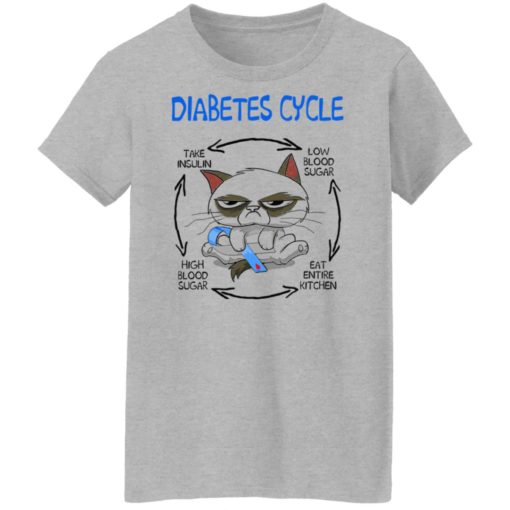 Cat diabetes cycle shirt