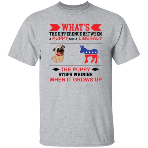 What’s the difference between a puppy and a liberal the puppy shirt