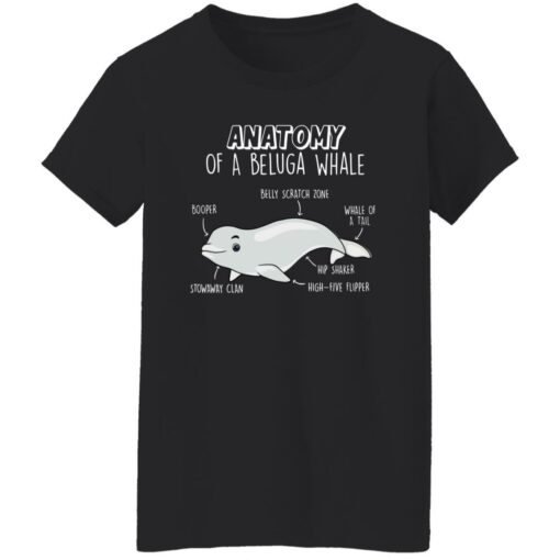 Anatomy Of A Beluga Whale Sweatshirt