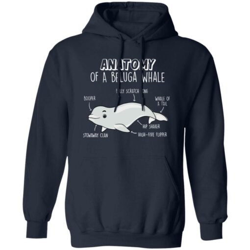 Anatomy Of A Beluga Whale Sweatshirt